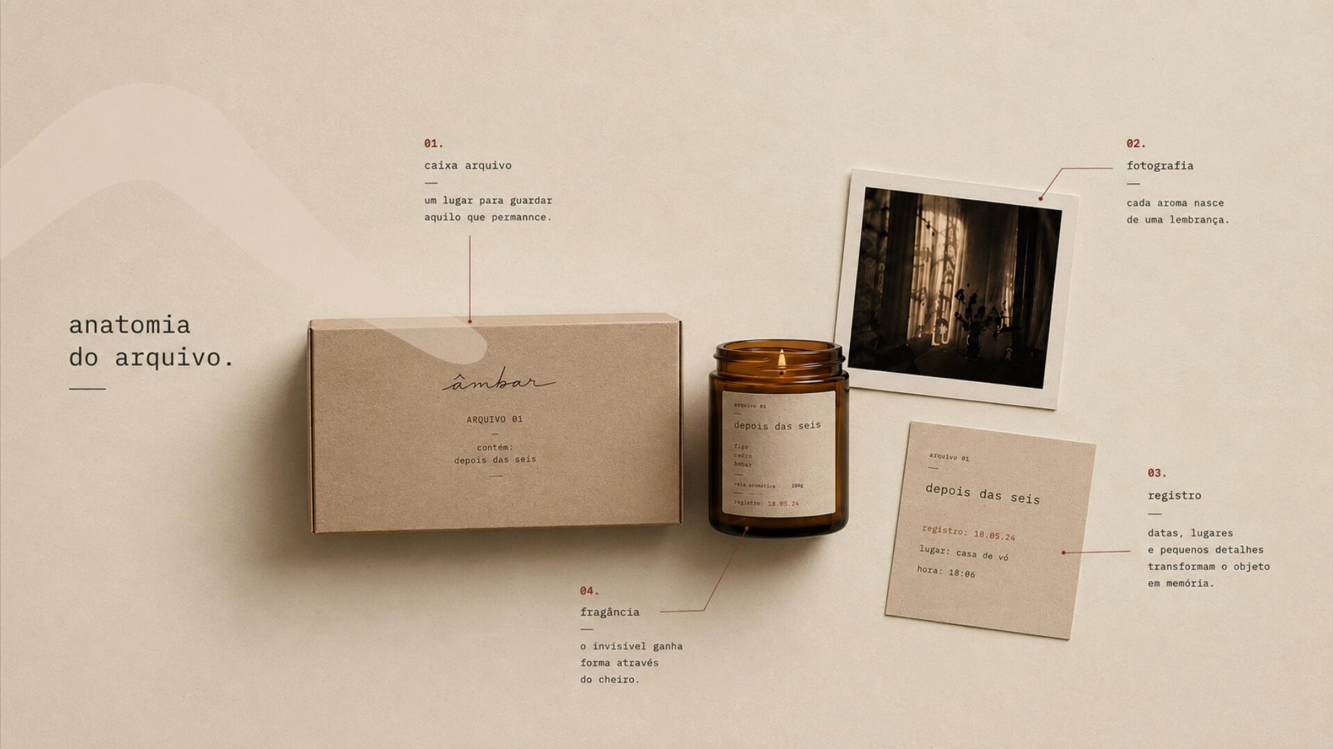 Âmbar — imagem do projeto