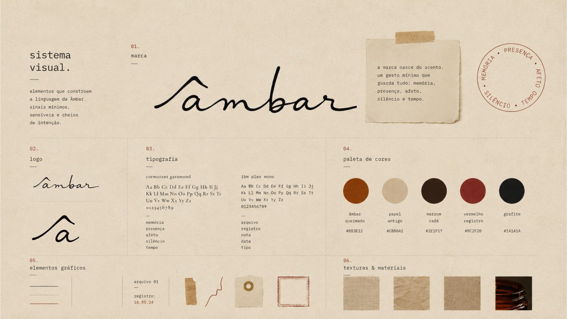 Âmbar — imagem do projeto